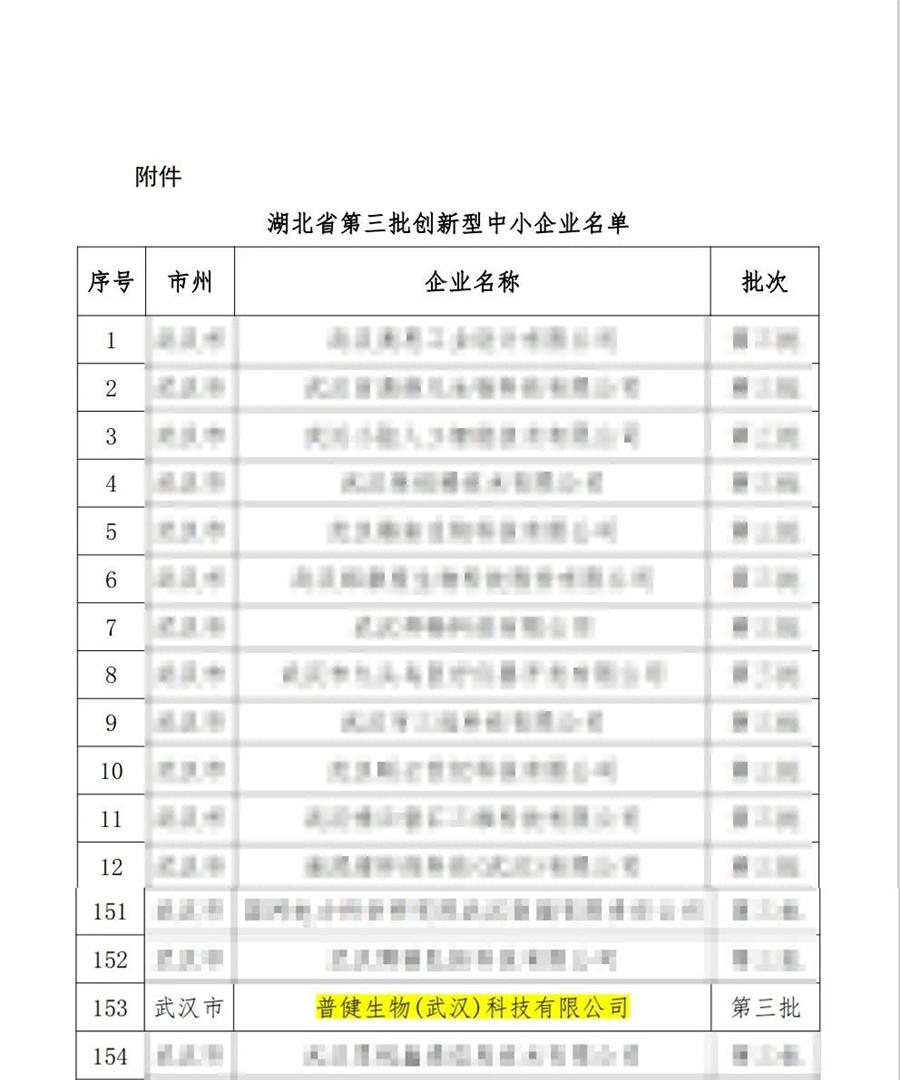 好事成雙|創(chuàng)新驅(qū)動(dòng)科技力量！普健生物捷報(bào)頻傳，再次榮獲國(guó)家級(jí)和省級(jí)榮譽(yù)！