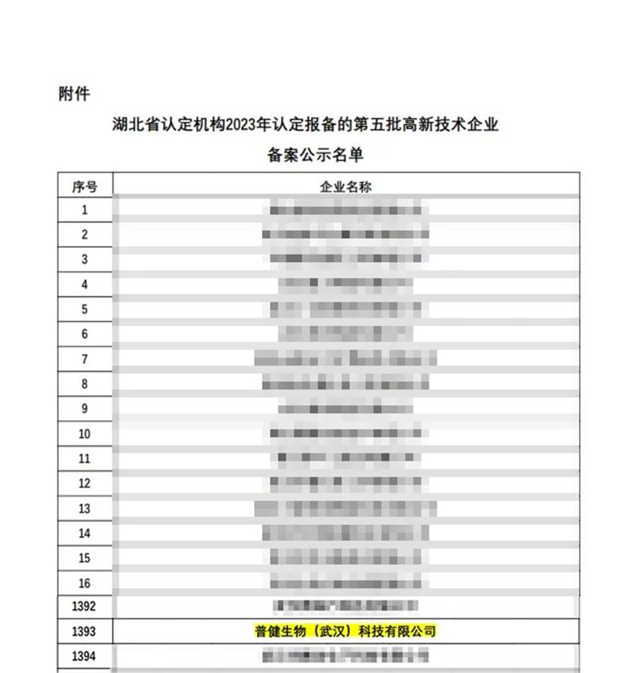 好事成雙|創(chuàng)新驅(qū)動(dòng)科技力量！普健生物捷報(bào)頻傳，再次榮獲國(guó)家級(jí)和省級(jí)榮譽(yù)！