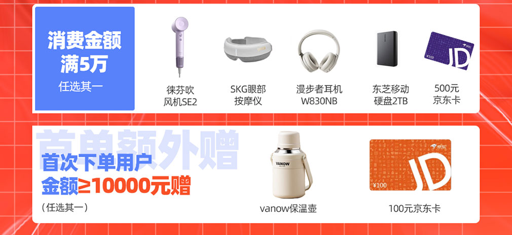 年終鉅惠，快來領取屬于你的16666元科研購物金！